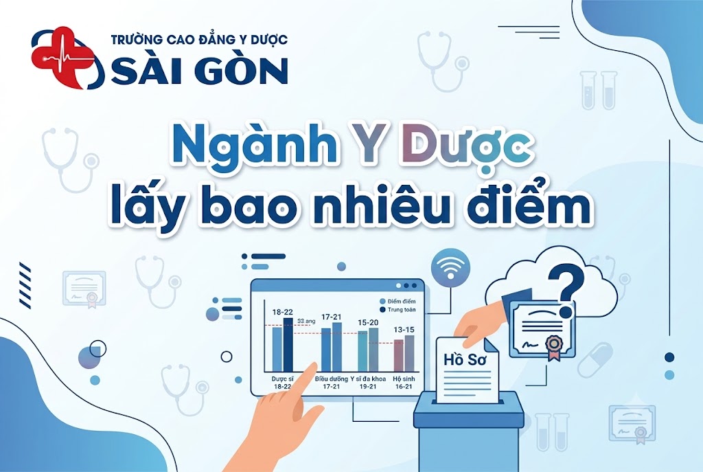 Ngành Y Dược lấy bao nhiêu điểm